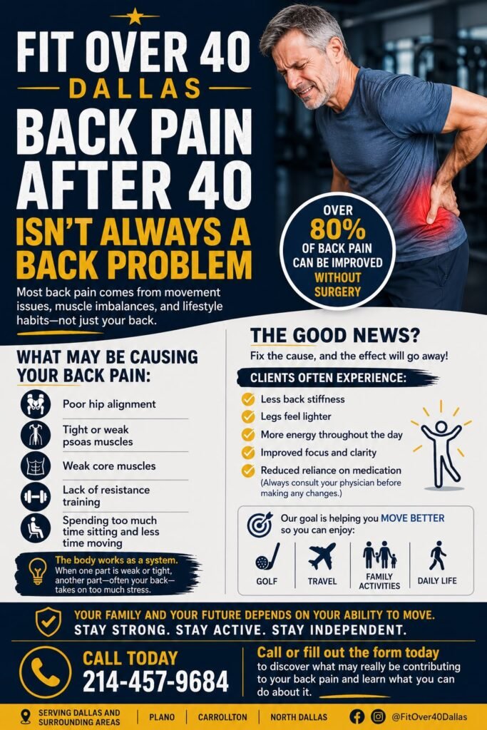 Back Pain Relief in Carrollton TX: Why Your Back May Not Be the Real Problem