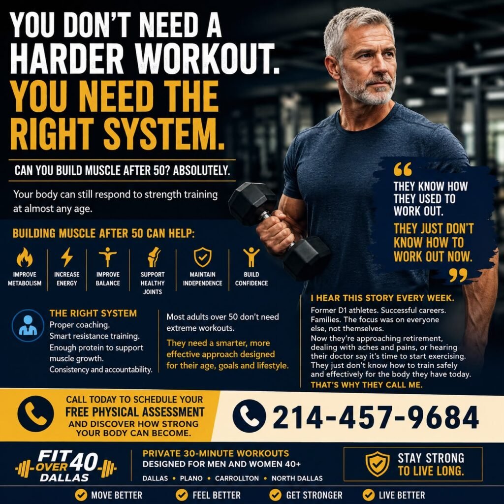You Don’t Need a Harder Workout. You Need the Right System.