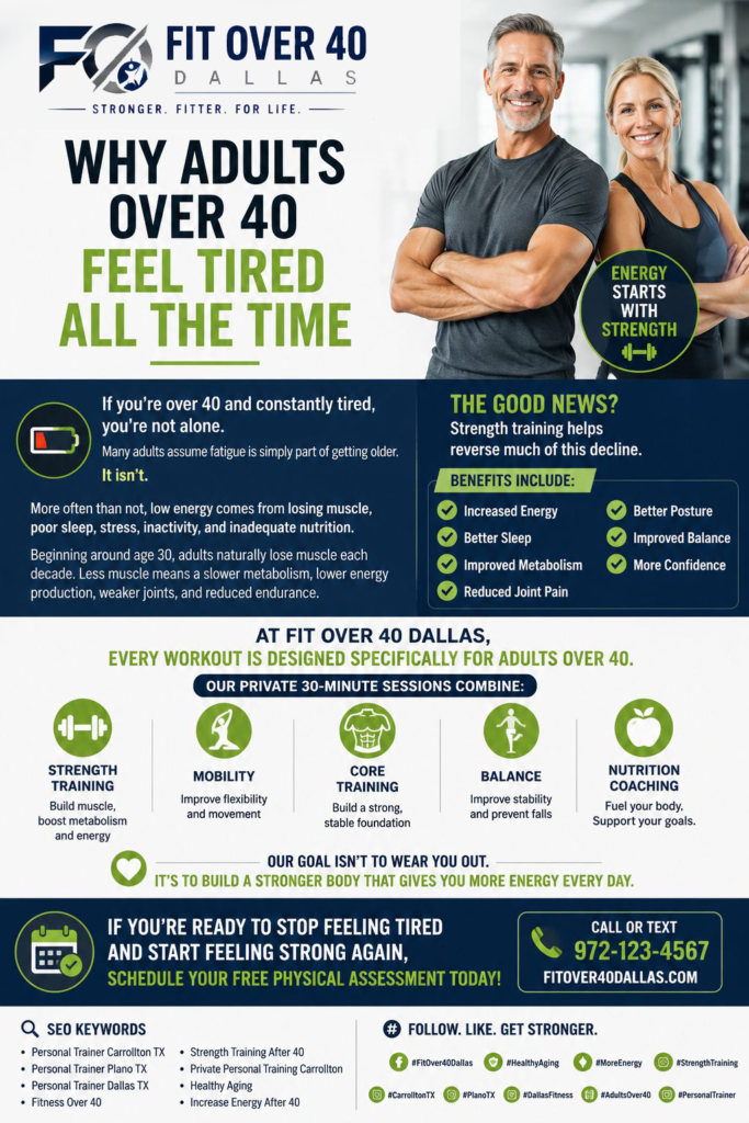 Why Men and Women Over 40 Feel Tired All the Time