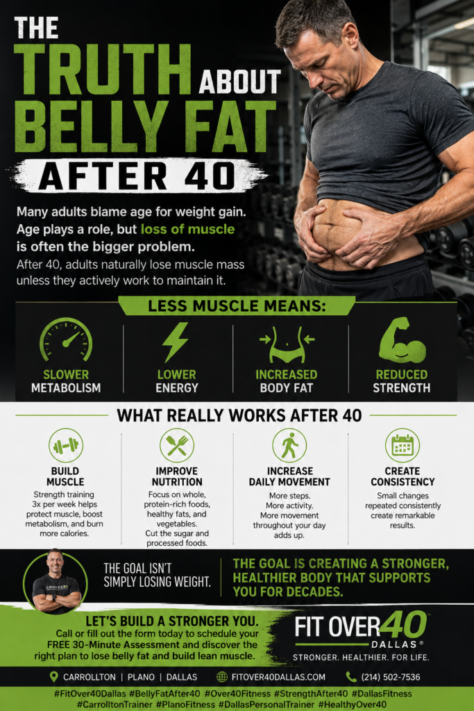 The Truth About Belly Fat After 40 | Fit Over 40 Dallas
