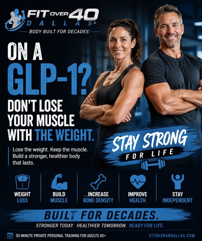 GLP-1 Strength Training