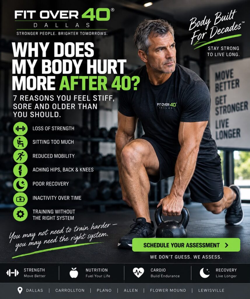 Why Does My Body Hurt More After 40?